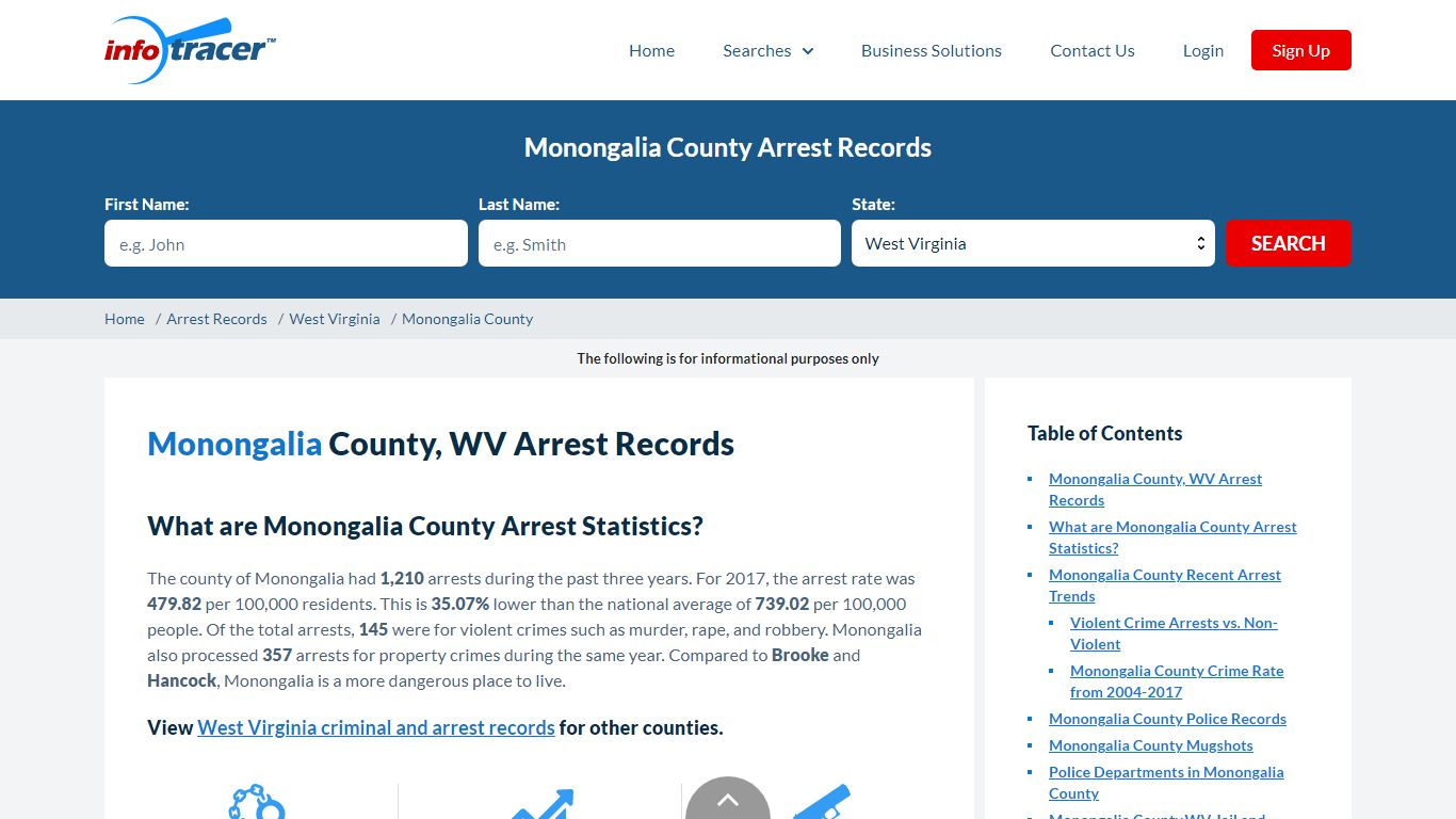 Monongalia County, WV Arrests, Mugshots & Jail Records - InfoTracer